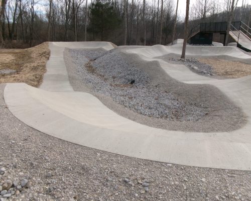 KODAK Digital Still Camera