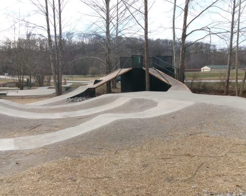 KODAK Digital Still Camera