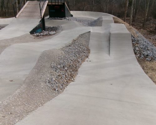 KODAK Digital Still Camera